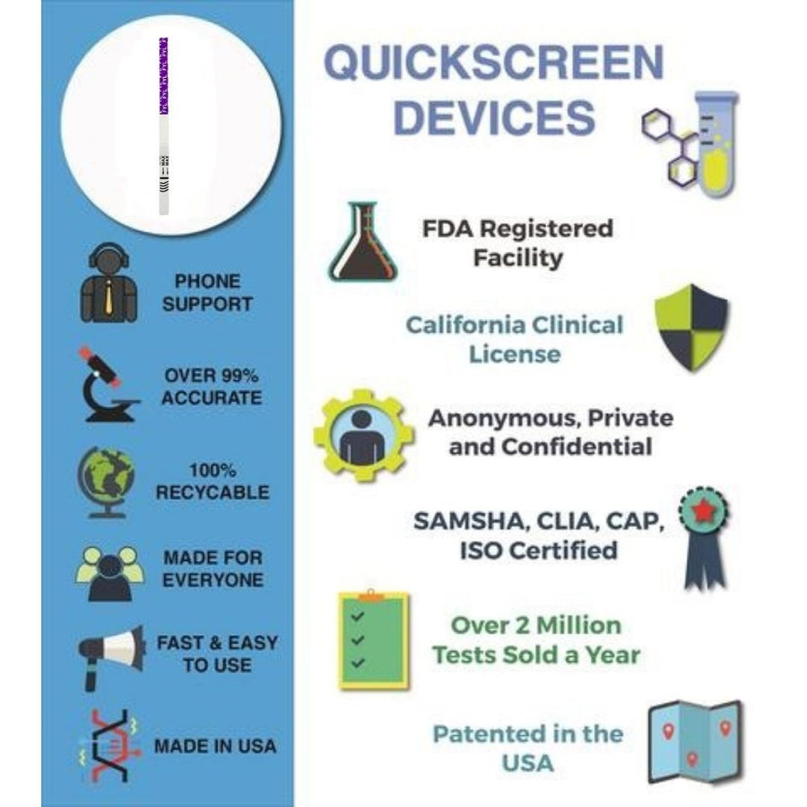 1 Panel QuickScreen Drug Test Dip Stick - 9906 Fentanyl 1 Panel,Dip Cards Phamatech
